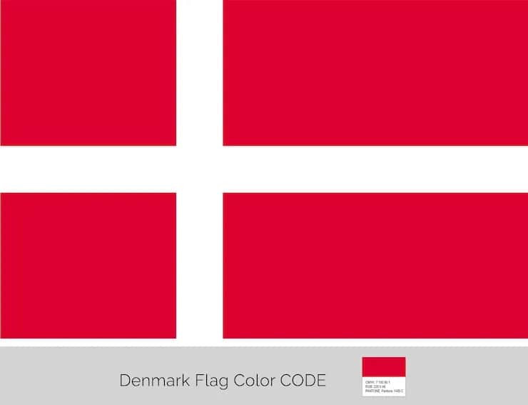 Jak wygląda flaga Danii? Odkryj jej symbolikę i historię